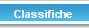 Classifiche